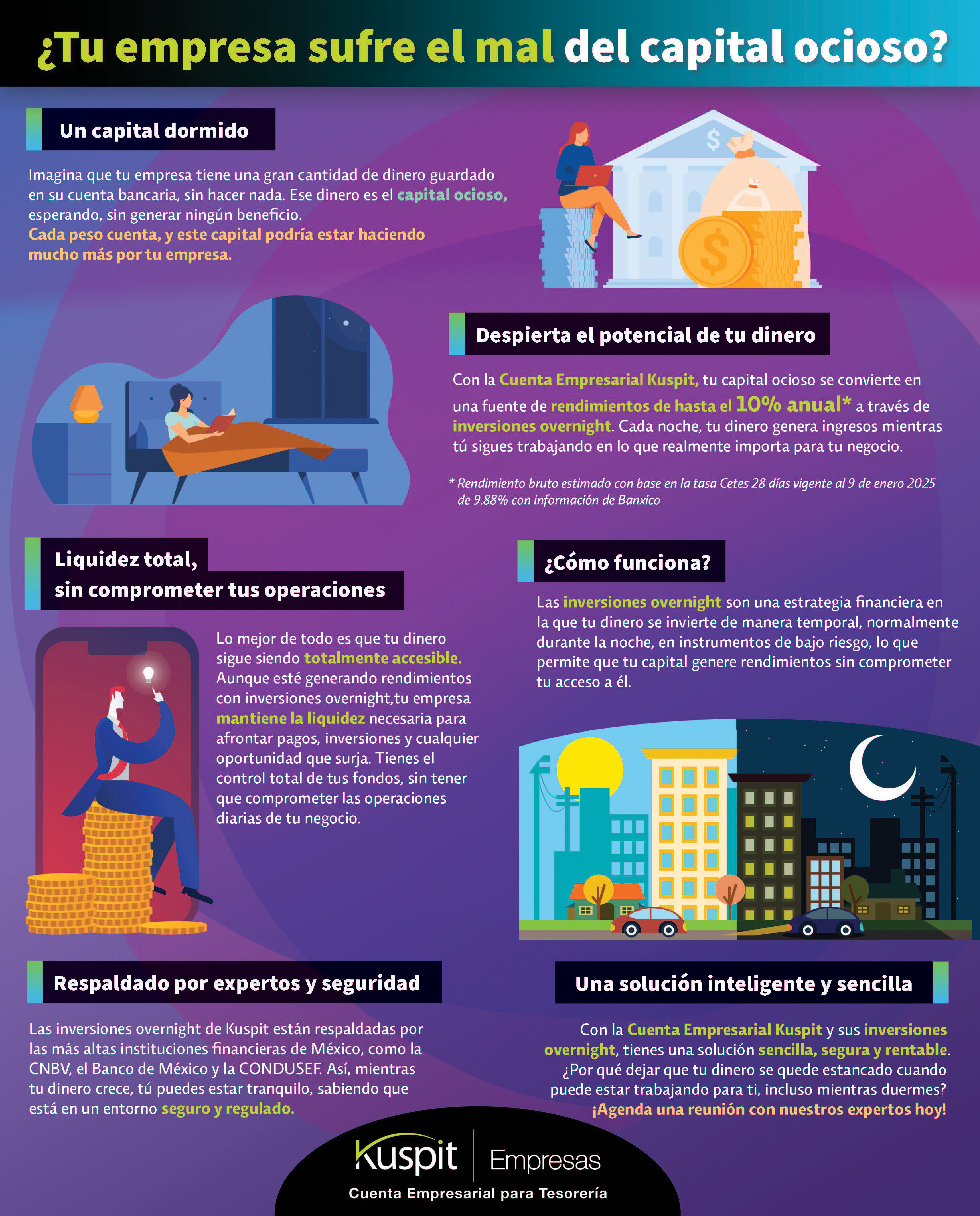 Kuspit_infografía_CuentaEmpresarialTesorería