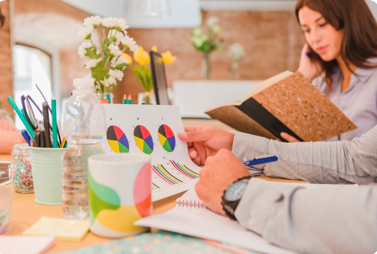 Indicadores para medir el impacto del bienestar integral en la empresa